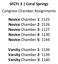 SFCFL 3 Coral Springs Congress Chamber Assignments