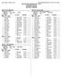 Event 211 Boys Triple Jump. Event 210 Boys Long Jump. Flight 1 of 3 Finals. Flight 2 of 2 Finals. Flight 2 of 3 Finals. Event 111 Girls Triple Jump